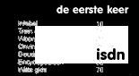 info